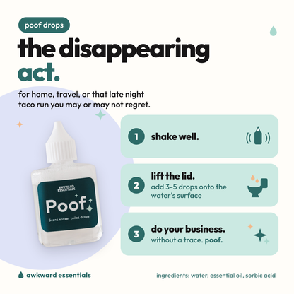 How to use Poof Drops: shake well, add 3-5 drops to the toilet water, do your business